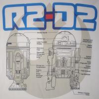 Mens R2-D2 Pyjamas